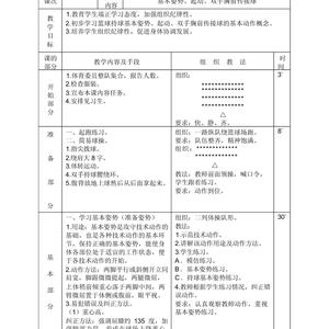 如何帮助青少年理解篮球训练中的规矩：策略与实践